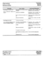 Page 74. . . . ______...  . . . . ______... 
Operating  Operating Technical  Technical 
Service  Service 
Instructions  Instructions Manual  Manual r 
._ . . . . . . . . . . . . . . . . . . . . . . . . . . . . . . . . . . . . . . . . . . . . . . . 
. ... , . . . . . . . . . . . . . . . . . . . . . . . . . . . . . . . . . . . . . . . . . . . . . . . . . . . . . . . . . . . . . . . . . . . . . . . . . . . . . . . . . . . . . . . . . . . . . . . . . . . . . . . . . . . . . . . . . . . . . . . . . . . . . . . . . ....
