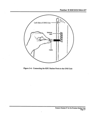 Page 22Panther II 820/1032/2064-297 
Left Side of ONS Unit 
Figure 3-4: Connecting the KSU Station Ports to the ONS Unit 
Feature Module IV & On Premise Station Unit 
Page 17  