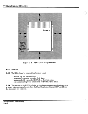 Page 227Trillium Standard Practice 
Figure 5-l KSU Space Requirements 
KSU Location 
5.0 3 The KSU should be mounted in a location which: 
l is clean, dry and well ventilated. 
l provides access to the incoming C.O. lines. 
l is equipped with a grounded 110 Volt ac electrical outlet. 
l provides an earth ground (an all metal cold water pipe is ideal) 
5.0 4 The position of the KSU in relation to the other equipment must be chosen so as 
to ensure maximum cable lengths from the Main Distribution Frame (MDF), and...