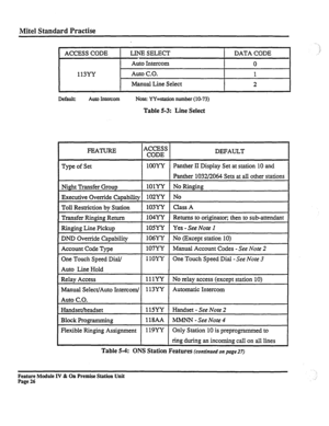 Page 31Mite1 Standard Practise 
ACCESS CODE 1 LJNESELECT 1 DATA CODE 
113YY 
I 
Auto Intercom 
Manual Line Select  Auto C.O. 0 
7 2 1 
Default: Auto Intercom Note: YY=station number (10-73) 
Table 5-3: Line Select 
Table 5-4: ONS Station Features (continued on 
page271 
Feature Module IV & On Premise Station Unit 
Page 26  