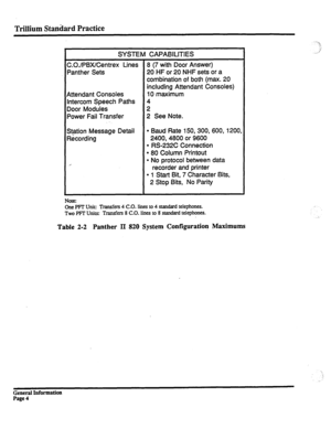 Page 80Trillium Standard Practice 
SYSTEM CAPABILITIES 
Z.O./PBX/Centrex Lines 8 (7 with Door Answer) 
‘anther Sets 20 HF or 20 NHF sets or a 
combination of both (max. 20 
including Attendant Consoles) 
Qtendant Consoles 10 maximum 
ntercom Speech Paths 4 
Ioor Modules 2 
Dower Fail Transfer 2 See Note. 
station Message Detail 
l Baud Rate 150,300,600,1200, 
qecording 2400,480O or 9600 
l RS-232C Connection 
l 80 Column Printout 
l No protocol between data 
i 
recorder and printer 
l 1 Start Bit, 7 Character...