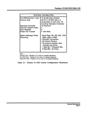 Page 81Panther II 820/1032/2064-100 
SYSTEM CAPABILITIES 
ZOJPBXICentrex Lines 10 (9 with Door Answer) 
‘anther Sets 32 HF or 32 NHF sets or a 
combination of both (max. 32 
including Attendant Consoles) 
Utendant Consoles. 16 maximum 
ntercom Speech Paths 4 
Ioor Modules 2 
>ower Fail Transfer 3 See Note. 
Station Message Detail 
?ecording 
l Baud Rate 150,300,600, 1200, 
2400,480O or 9600 
l RS-232C Connection 
l 80 Column Printout 
l No protocol between data 
recorder and printer 
l 1 Start Bit, 7 Character...