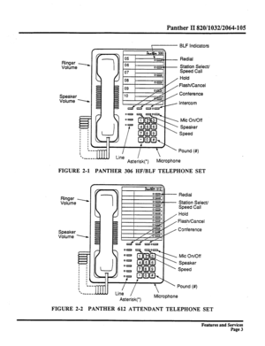 Page 96Panther II 820/1032/2064-105 
\- BLF Indicators 
Ringer - 
Volume 
f 
I 
7 
I 
I ~ 9 cr 
Speaker 
I : Volume Y [ 
Redial 
Station Select/ 
Speed Call 
Hold 
Flash/Cancel 
Conference 
Intercom 
’ 
Y I J 
b-0 I Mic On/Off 
Speaker 
Speed 
t I c 
I I Pound (#)  Line 
Asterisk(*) Microphone 
FIGURE 2-1 PANTHER 306 HF/BLF TELEPHONE SET 
Ringer 
Volume 
Speaker 
Volume 
FIGURE 2-2 PANTHER 612 ATTENDANT TELEPHONE SET 
Features and Services 
Page 3  