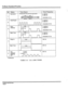 Page 101Trillium Standard Practice 
0 Status 
Call arrive 
I 
Hold Recall 
! 
Busy 
Override 
3 
Back Tone 
Tone Signal Tone Frequency 
Synchronizes with incoming ringing signal. a: 430 Hz 
1132s 
lt32s b: 580 Hz 
:::::::::.  :;:s:g 
:, :.:.:: ,.,:,: ::: -:::::.:::i’:._-  .:i,:.:_.: :.:.:.: :.:.:::.:p~:.~ :. 
x.:+>:.:.:.:.:.:.:.:+: :,:, ,,.,. i :.:,:  . . .  I;~:j:::~::::::::::~:::~: :.:,:,., :.:. 
: .:.: .‘. .‘.‘.‘. ::.:.: .“::.A:  ..:.::.:: j:::: s:: ..:. : . . . . 
:::x:;:;:  :j::::::,; .430 Hz modulated 16...