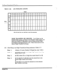 Page 206Trillium Standard Practice 
TABLE 2-16 LINE POOLING GROUPS 
LINES 
POOL 
GROUP 
01 02 03 04 05 06 07 08 09 10 11 12 13 14 15 16 17 18 19 2C 
01 / /’ /’ 
02 
03 
lo41 I I I I I I I ! I I I I I I I I I I I 
Check off each line you would like in each line pool group. 
NIGHT TRANSFER LINE GROUPS: Up to 8 lines on the 
Panther II 820 system, or 10 lines on the Panther II 1032 system, or 20 
lines on the Panther II 2064 system are put into one of four Night 
Transfer Line Groups. Use Table 2-17 to check off...