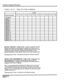 Page 210Trillium Standard Practice 
- 
TABLE 2-18 (b) Prime Line Group Assignment 4 :: 
,; 
PICKUP GROUPS: (Table 2-19) In order to perform the Call 
Pickup-Local feature on the Panther II system, each station must be 
assigned to at least one of the ftiteen 2-digit pickup groups (01 to 16). 
The pickup groups should be organized so that stations in close 
physical proximity to each other are placed in the same pickup group. 
Preprogrammed Value = All stations are placed in Pickup Group 01. 
PRIME LINE...