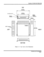 Page 222Pant her II 820/l 032/2064-200 
TOP 
AC Power Cord 
Ground  
Terminal  
AMP Connector 37.6 cm 
(14.8 inch) 
34.5 cm 
(13.6 inch) 
I llllIIIlllllIIIIlllllIIIIIIIIIIIIII 
I 
6.9 cm 
.75 inch) 
. 
I I- 
lllll 
NIlI 
II 
L 
BOTTOM 
Figure 2-1 Key Service Unit Dimensions 
42.7 cm 
(16.8 inch) 
RIGHT 
Installation and Commissioning 
Page 3  