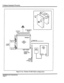 Page 233Trillium Standard Practice 
To MDF 
stations: 
AC Pnwer 24 Vdc Battery L’ I 
Backup 
, ._ . __._. 
I 
~lllllllllllllllllllli L 
KEY 
SEURNL;FE Power Fail 
Connect to 
Panther 1032 
Cabinet 
1 I= -ill Incoming 
C.O./PBX/ 
Centrex Lines 
(11 -20) 
Figure 6-l(c) Panther II 2064 Main Configuration 
Installation and Commissioning 
Page 
14  