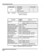 Page 31Mite1 Standard Practise 
ACCESS CODE 1 LJNESELECT 1 DATA CODE 
113YY 
I 
Auto Intercom 
Manual Line Select  Auto C.O. 0 
7 2 1 
Default: Auto Intercom Note: YY=station number (10-73) 
Table 5-3: Line Select 
Table 5-4: ONS Station Features (continued on 
page271 
Feature Module IV & On Premise Station Unit 
Page 26  