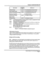 Page 32Panther II 820/1032/2064-297 
ACCESS 
I I CODE DEFAULT 
Tenant Groups 121YY No preprogrammed Tenant Groups 
Zone Paging Groups 122YY 
No preprogrammed Zone Groups 
Prime Line Preference Groups 123YY 
No preprogrammed Prime Line 
Intercom Tenanting/ 
Preference Groups 
Station Hunt Groups 
Hunt Groups 124YY 
I I 
All station in Group 1 
Pickup Groups 
1 125YY 1 All Stations in Group 1 
Note 1: 
Note 2: 
Note 3: 
Note 4: 
Note 5: 
An ONS station has Ringing Line Pickup, regardless of whether it is...