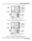 Page 96Panther II 820/1032/2064-105 
\- BLF Indicators 
Ringer - 
Volume 
f 
I 
7 
I 
I ~ 9 cr 
Speaker 
I : Volume Y [ 
Redial 
Station Select/ 
Speed Call 
Hold 
Flash/Cancel 
Conference 
Intercom 
’ 
Y I J 
b-0 I Mic On/Off 
Speaker 
Speed 
t I c 
I I Pound (#)  Line 
Asterisk(*) Microphone 
FIGURE 2-1 PANTHER 306 HF/BLF TELEPHONE SET 
Ringer 
Volume 
Speaker 
Volume 
FIGURE 2-2 PANTHER 612 ATTENDANT TELEPHONE SET 
Features and Services 
Page 3  