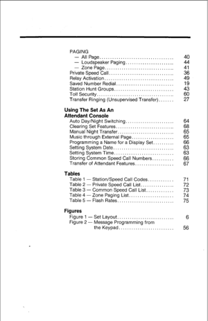 Page 4PAGING 
- All Page................................... 
- Loudspeaker Paging.. . . . . . . . . . . . . . . . . . 
- Zone Page.. . . . . . . . . . . . . . . . . . . . . . . . . . . . 
Private Speed Call.. . . . . . . . . . . . . . . . . . . . 
Relay Activation.. . . . . . . . . . . . . . . . . . . . . 
Saved Number Redial.. . . . . . . . . . . . . . . . . . . . . . 
Station Hunt Groups............................ 
Toll Security.. . . . . . . . . . . . . . . . . 
Transfer Ringing (Unsupervised Transfer). ....