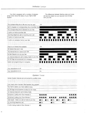 Page 15Your Set is equipped with a number of indicator 
lamps which show the status of your Talk70 1032 
System. The differences between flashing rates and tones 
will become clearer as you become more familiar 
with your Set. 
The corresponding line is idle and mav be used 
Call in progress on corresponding line at another Set. 
The corresponding line is selected at your Set. 
A call is on hold at another Set. 
Incoming telephone call or incoming door call. 
m m m m I 
A call is on hold at your Set. 
n n n n n...