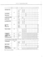 Page 8Hold Recall Time ’ 
Tone Duration 010 
~~-----___-=-~_ 
Flash/Cancel 
0 Make/Break Ratio 
--~__- __---_ _ 
0 Pulse Rate 
---. _.__._ ___--.__ 
cQ Interdigit Pause 020 
i.~~-.-~~~-~~ _ 
Flash Time 
OR 
Cancel Time 030 
_..--.--__ -____ 
Pause on Number 040 
_-~----... ____ -._I_.._- - - 
Q 8” Pulse/Tone 
(by line) 050 
I ;~-~ _ _-___. 
Telephone/PABX 
(by line) 060 
__I____ “_---- 
Incoming Calls Only 070 
-- 
I ;1fgQ Jca*T 
Off 
800 ms on 
700 ms 
Off 
500 ms 
on 
..- 
250 fj-j)iiiQ 
500 ms 
1000 ms...