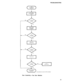 Page 26TROUBLESHOOTINGf
DOOR ANSWERINGOPERATIVENOTE RETURN ANY DEFECTIVE “NITS FOR REPNR
Door Answering -Two Door Modules
25 