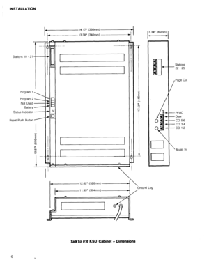 Page 23INSTALLATION 
Stations 10 - 21 - 
Program 1 
Program 2 1 
Not Used - 
Battery - 
Status Indicator - 
Reset Push Button’ 
a 14.17” 
(36Omm)~~ 
__--- 13.38” (340mm) - 
- 
3 
1 
- 
R 
I 
I _ 
L 
n n 
Z’ 
* 12.82” (326mm) -4  
4 i 1.95” (304mm)pdjlound Lug 
II- 
 
El 
Stations 
- 
22 
- 25 
/ 
Page Out 
- PFUC 
- Door 
- CO 5.6 
- co 3.4 
- co 
1.2 
 Music In 
TalkTo 616 KSU Cabinet - Dimensions 
6 t  