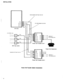 Page 31INSTALLATION 
PFU 
CO 5.6 
co 3.4 
co 1.2 
616 KSU 
C.O.lPAEX Lines Cable Supplied with Power Fail Unit 
/ 
D II 
Plug 
P 
Plug 
Plug 
625 Type Jacks 
Supplied with Power Fail Unit RJ 4 Wire Modular Line Cord 
CNK 
CNJ T4T 
TK 3.4 T3T 
TK 1.2 T2T 
co 3.4 TIT 
co 1.2 
Power Fail Transfer Unit 1 
Power Fail Telephones 
Not Used 
Not Used 
q -* Maximum 1 
0-w Per Incoming Line 
Power Fail Transfer Unit 2 
Power Fail Transfer Option Connections 
: 14  