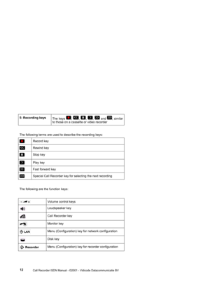 Page 12 
                 
                 Call Recorder ISDN Manual - ©2001 - Vidicode Datacommunicatie BV
  12  5: Recording keys  
The keys 
, , , ,  and , similar 
to those on a cassette or video recorder 
 
The following terms are used to describe the recording keys: 
 Record key  
 Rewind key 
 Stop key 
 Play key 
 Fast forward key 
 Special Call Recorder key for selecting the next recording 
 
The following are the function keys: 
 
 Volume control keys 
 Loudspeaker key 
 Call Recorder key 
 Monitor...