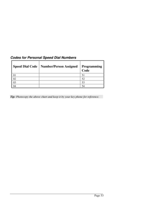 Page 59Page 53
Codes for Personal Speed Dial Numbers
Speed Dial Code Number/Person Assigned Programming
Code
01 51
02 52
03 53
04 54
Tip: Photocopy the above chart and keep it by your key phone for reference. 