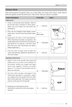 Page 23© 2017 DJI All Rights Reserved.  23
Gesture Mode
Deep  learning  gesture  recognition  allows  you  to  take  selfies  with  simple  hand  motions.  Spark  features 
brand new gesture controls like PalmLaunch, PalmControl, PalmLand, Beckon, and Selfie.
Feature Descriptions Front LEDsFigure
PalmLaunch
1. Power on the aircraft while holding it. Wait for 
the aircraft status indicators to blink green. 
Make sure your fingers are well below the 
aircraft arms.
 —— Solid red
2.  Next, tap the Intelligent...