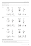 Page 33© 2017 DJI All Rights Reserved.  33
The Stick Mode is set to Mode 2 by default. 
Stick Neutral/Mid-Point: Control sticks are centered.
Moving the Control Stick: Control sticks are pushed away from the center\
.
Right StickLeft Stick
Turn Right
Turn Left Up
DownRight
Left
Up
Down
Turn Right
Turn LeftRight
Left
Forward
BackwardLeft Stick Right Stick
Forward
Backward
Right StickUp
DownForward
BackwardLeft Stick
Turn Right
Turn Left Right
Left
Controlling the Aircraft
This section explains how to control the...