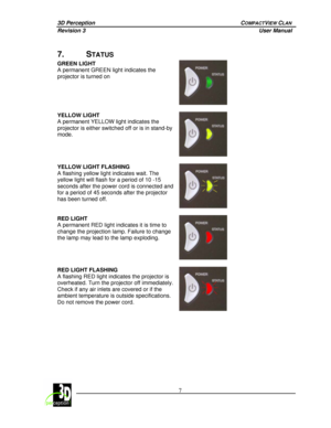 Page 123D Perception        COMPACTVIEW CLAN 
Revision 3          User Manual 
 
 
 7
 
 
7. STATUS 
GREEN LIGHT 
A permanent GREEN light indicates the 
projector is turned on
 
  
 
YELLOW LIGHT 
A permanent YELLOW light indicates the 
projector is either switched off or is in stand-by 
mode.
 
 
 
YELLOW LIGHT FLASHING  
A flashing yellow light indicates wait. The 
yellow light will flash for a period of 10 -15 
seconds after the power cord is connected and 
for a period of 45 seconds after the projector 
has...