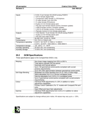 Page 403D perception             COMPACTVIEW SX25+ 
Revision 3                    User Manual   
 
  35 
 
 
 
Inputs 2 VGA 15 pin female HD-DSUB analog RGBHV  
1 DVI-D female digital RGB  
1 Component video female 3 x RCA/phono  
1 S-video female 4 pin mini-DIN  
1 C-video female RCA/phono  
2 Audio 3.5 mm female stereo jack 
1 RS 232 9 pin female DSUB (control, firmware updat
e) 
1 USB-B female (control, firmware update)  
1 LAN RJ-45 female (control, firmware update)  
1 Remote Control 3.5 mm female stereo...