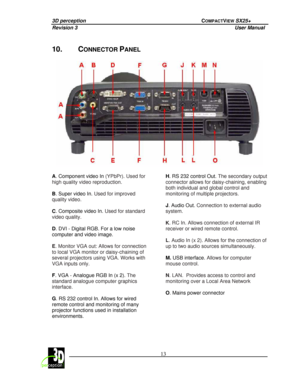 Page 183D perception             COMPACTVIEW SX25+ 
Revision 3                    User Manual   
 
  13 
 
 
10.  CONNECTOR PANEL 
 
 
 
A . Component video In (YPbPr). Used for 
high quality video reproduction.   
B . Super video In. Used for improved 
quality video.   
C . Composite video In. Used for standard 
video quality.   
D . DVI - Digital RGB. For a low noise 
computer and video image.   
E . Monitor VGA out: Allows for connection 
to local VGA monitor or daisy-chaining of  
several projectors using...