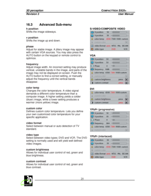 Page 303D perception             COMPACTVIEW SX25+ 
Revision 3                    User Manual   
 
  25 
 
 
16.3  Advanced Sub-menu 
S-VIDEO/COMPOSITE VIDEO 
 
  
VGA 
 
  
DVI 
 
YPbPr (progressive) 
 
 
h position  
Shifts the image sideways.    
v position  
Shifts the image up and down.    
phase 
Adjust for stable image. A jittery image may appear  
with certain VGA sources. You may also press the  
AUTO button on the keypad or remote control to  
optimize.   
frequency  
Adjust image width. An incorrect...