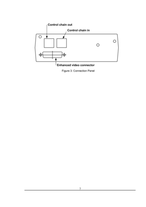 Page 7 Control chain out
Control chain in
Enhanced video connector
 
Figure 3: Connection Panel 
 
 
 
  
 7
  
