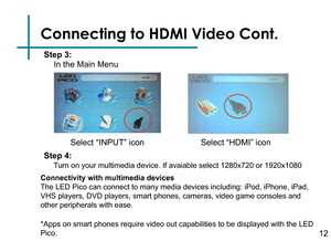 Page 14Connecting to HDMI Video Cont.
Connectivity with multimedia devices
The LED Pico can connect to many media devices including: iPod, iPhone, \
iPad, 
VHS players, DVD players, smart phones, cameras, video game consoles and\
 
other peripherals with ease.
*Apps on smart phones require video out capabilities to be displayed wit\
h the LED 
Pico.12
Step 3:
In the Main Menu 
Turn on your multimedia device. If avaiable select 1280x720 or 1920x1080
Step 4:
Select “INPUT” iconSelect “HDMI” icon 