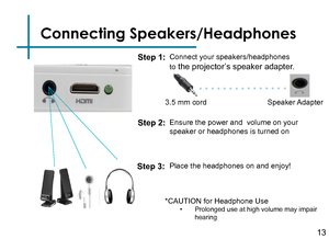 Page 15Step 3:
Turn on your multimedia device. If avaiable select 1280x720 or 1920x1080
Step 4:
Connecting Speakers/Headphones
Connect your speakers/headphones 
to the projector’s speaker adapter.
13
3.5 mm cord Speaker Adapter
Step 1:
Step 2:
*CAUTION for Headphone Use• Prolonged use at high volume may impair hearing
Ensure the power and  volume on your 
speaker or headphones is turned on
Step 3:Place the headphones on and enjoy! 