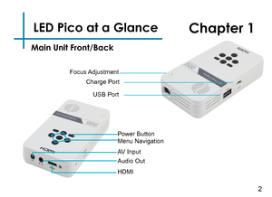 Page 4LED Pico at a Glance
2
Chapter 1
USB Port
Main Unit Front/Back
Power Button
HDMI
Focus Adjustment
Menu Navigation
Audio Out
Charge Port
AV Input 