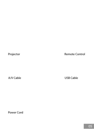 Page 6Packing List05
Projector          Remote ControlA/V Cable          USB Cable
Power Cord 