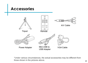 Page 6Accessories
4
*Under various circumstances, the actual accessories may be different from 
those shown in the pictures above.
TripodRemote
Power AdapterVGA Cable
A/V Cable
Mini USB to 
USB Adapter 