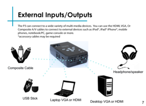 Page 9External Inputs/Outputs
7Laptop VGA or HDMIDesktop VGA or HDMIUSB Stick
Headphone/speaker
Composite Cable
The P3 can connect to a wide variety of multi-media devices.  You can use the HDMI, VGA, Or Composite A/V cables to connect to external devices such as iPod®, iPad® iPhone®, mobile phones, notebook/PC, game console or more.*accessory cables may be required 