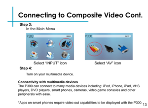 Page 15Connecting to Composite Video Cont.
Connectivity with multimedia devices
The P300 can connect to many media devices including: iPod, iPhone, iPad\
, VHS 
players, DVD players, smart phones, cameras, video game consoles and oth\
er 
peripherals with ease.
*Apps on smart phones require video out capabilities to be displayed with the P300.13
Step 3:
Select “INPUT” icon
In the Main Menu 
Turn on your multimedia device.
Step 4:
Select “AV” icon 