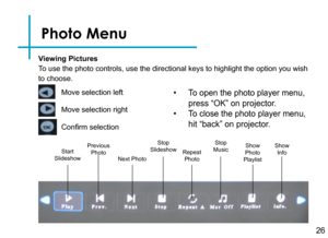 Page 2826
Photo Menu
Viewing Pictures
To use the photo controls, use the directional keys to highlight the opti\
on you wish 
to choose.  
Move selection left
Move selection right
Confirm selection
Start Slideshow
Previous PhotoNext Photo
Stop SlideshowRepeatPhoto
Stop MusicShow Photo Playlist
Show Info
• To open the photo player menu, 
press “OK” on projector. 
• To close the photo player menu, 
hit “back” on projector. 