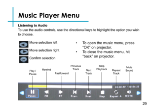 Page 3129
Music Player Menu
Listening to Audio
To use the audio controls, use the directional keys to highlight the opti\
on you wish 
to choose.  
Move selection left
Move selection right
Confirm selection
Play / Pause
RewindFastforward
Previous TrackNext Track
Stop PlaybackRepeat Track
Mute Sound
• To open the music menu, press 
“OK” on projector. 
• To close the music menu, hit 
“back” on projector. 