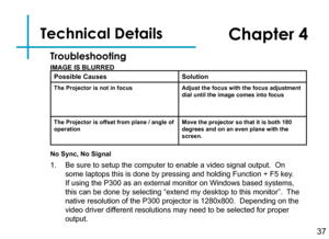 Page 39Technical Details
37
Chapter 4
IMAGE IS BLURRED
Possible CausesSolution
The Projector is not in focusAdjust the focus with the focus adjustment dial until the image comes into focus
The Projector is offset from plane / angle of operationMove the projector so that it is both 180 degrees and on an even plane with the screen.
No Sync, No Signal
Troubleshooting
1. Be sure to setup the computer to enable a video signal output.  On 
some laptops this is done by pressing and holding Function + F5 key.  
If...