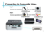 Page 14Connecting to Composite Video
Connect one end of the
Composite Cord
to your P300’s
A/V Adapter
Connect opposite end ofto your devices 
Step 1:
Step 2:
Composite CordComposite Cord
12 