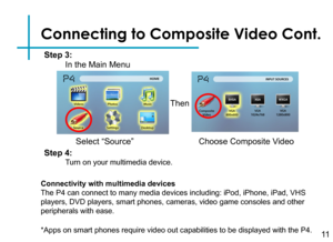 Page 14Connecting to Composite Video Cont.
Connectivity with multimedia devices
The P4 can connect to many media devices including: iPod, iPhone, iPad, \
VHS 
players, DVD players, smart phones, cameras, video game consoles and oth\
er 
peripherals with ease.
*Apps on smart phones require video out capabilities to be displayed wit\
h the P4.11
Step 3:
Select “Source” 
In the Main Menu 
Choose Composite Video
Then
Turn on your multimedia device.
Step 4: 