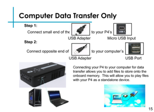 Page 18Computer Data Transfer Only
Connect small end of the
15
USB Adapter
to your P4’s
Micro USB Input
to your computer’s 
Step 1:
Step 2:
Connecting your P4 to your computer for data 
transfer allows you to add files to store onto the 
onboard memory.  This will allow you to play files 
with your P4 as a standalone device.
USB AdapterUSB Port
Connect opposite end of  