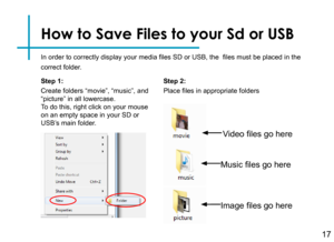Page 20How to Save Files to your Sd or USB 
17
Video files go here
Music files go here
Image files go here
In order to correctly display your media files SD or USB, the  files must be placed in the 
correct folder. 
Step 1:
Create folders “movie”, “music”, and “picture” in all lowercase.To do this, right click on your mouse on an empty space in your SD or USB’s main folder.   
Step 2:
Place files in appropriate folders  