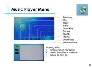 Page 28Music Player Menu
25
Previous
Play
Stop
Next
Open File
Repeat
Shuffle
Playlist
Volume up 
Volume down
Opening a file:
• Choose “Open File” option
• Select device file is stored on
• Select file from list 