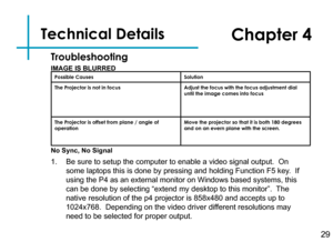 Page 32Technical Details
29
Chapter 4
IMAGE IS BLURREDPossible CausesSolution
The Projector is not in focusAdjust the focus with the focus adjustment dial until the image comes into focus
The Projector is offset from plane / angle of operationMove the projector so that it is both 180 degrees and on an evern plane with the screen.
No Sync, No Signal
Troubleshooting
1. Be sure to setup the computer to enable a video signal output.  On 
some laptops this is done by pressing and holding Function F5 key.  If 
using...