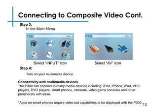 Page 15Connecting to Composite Video Cont.
Connectivity with multimedia devices
The P300 can connect to many media devices including: iPod, iPhone, iPad\
, VHS 
players, DVD players, smart phones, cameras, video game consoles and oth\
er 
peripherals with ease.
*Apps on smart phones require video out capabilities to be displayed with the P300.
13
Step 3:
Select “INPUT” icon
In the Main Menu 
Turn on your multimedia device.
Step 4:
Select “AV” icon 