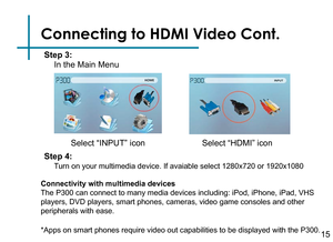 Page 17Connecting to HDMI Video Cont.
Connectivity with multimedia devices
The P300 can connect to many media devices including: iPod, iPhone, iPad\
, VHS 
players, DVD players, smart phones, cameras, video game consoles and oth\
er 
peripherals with ease.
*Apps on smart phones require video out capabilities to be displayed with the P300.
15
Step 3:
In the Main Menu 
Turn on your multimedia device. If avaiable select 1280x720 or 1920x1080
Step 4:
HDMI Adapter
Select “INPUT” iconSelect “HDMI” icon 