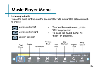 Page 3129
Music Player Menu
Listening to Audio
To use the audio controls, use the directional keys to highlight the opti\
on you wish 
to choose.  
Move selection left
Move selection right
Confirm selection
Play / 
Pause Rewind
Fastforward Previous 
Track Next 
Track Stop 
Playback Repeat 
Track Mute 
Sound
• To open the music menu, press 
“OK” on projector. 
• To close the music menu, hit 
“back” on projector. 