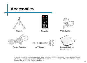 Page 6Accessories
4
*Under various circumstances, the actual accessories may be different from 
those shown in the pictures above.
TripodRemote
Power Adapter VGA Cable
A/V Cable
PWRGamma
MENUUUPEXIT
VOL-OKVOL+
I
U/D DOWN R/L
VGA Menu
AV
Menu
Internal Battery   (sold separately) 